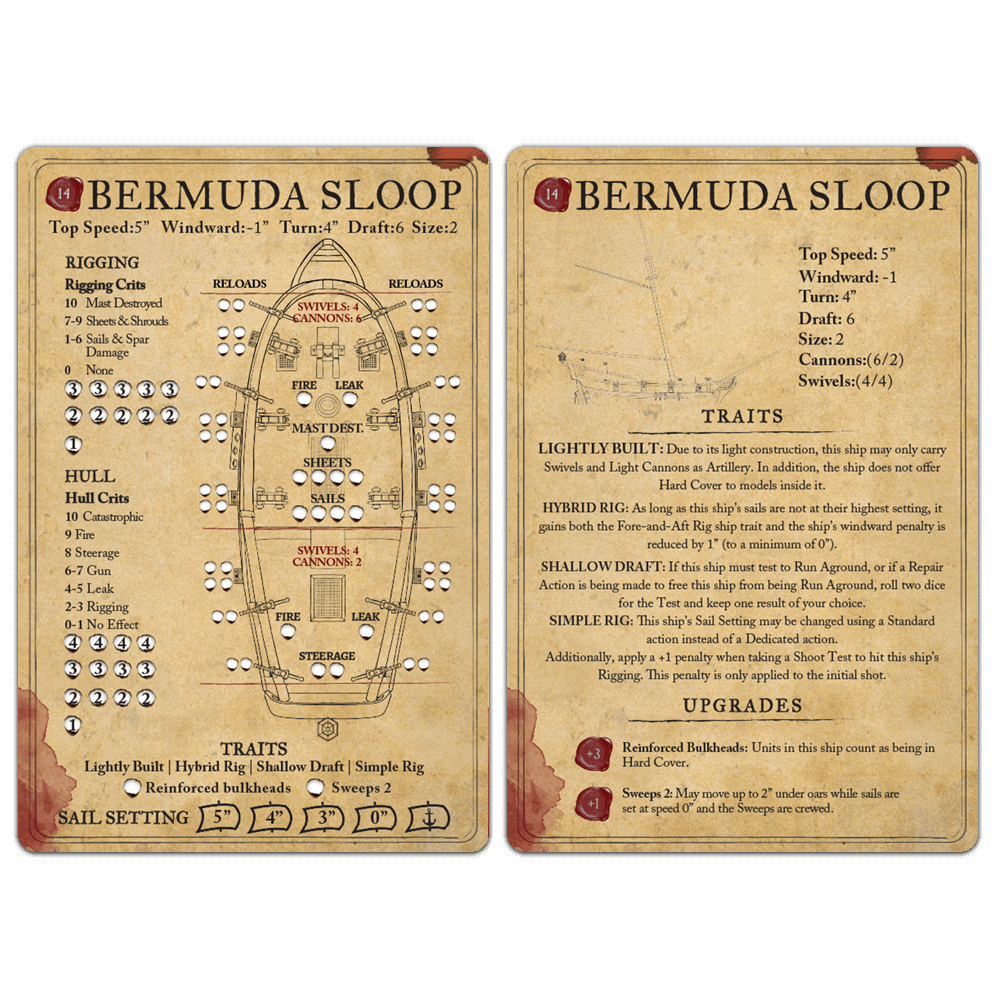 Blood & Plunder: Blackbeard vs Maynard 2 Player Starter Set