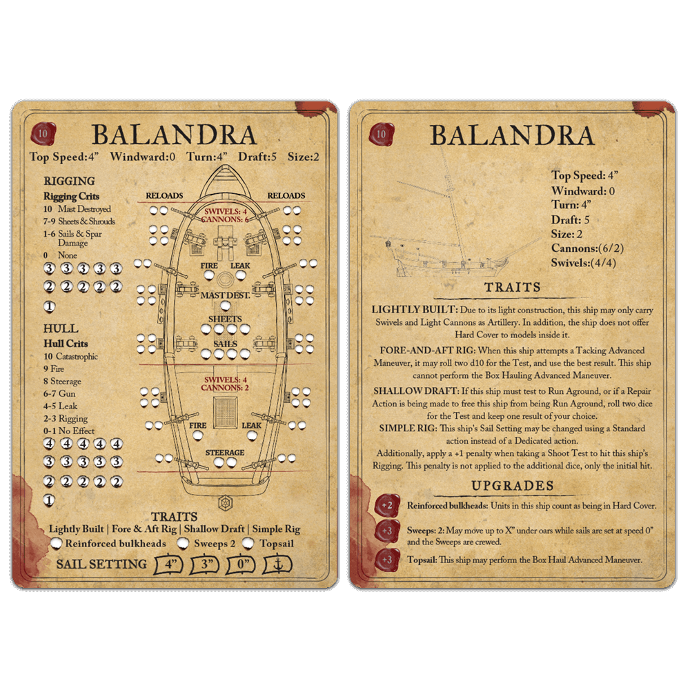 Blood & Plunder: Blackbeard vs Maynard 2 Player Starter Set